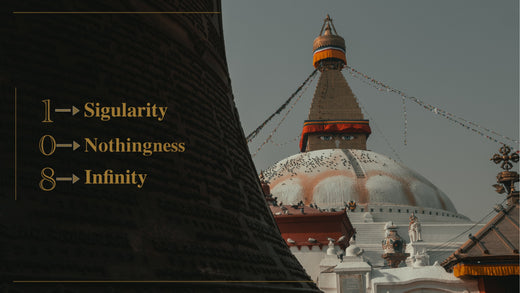 Meaning of 108 number's individual characters | 108 defilements 