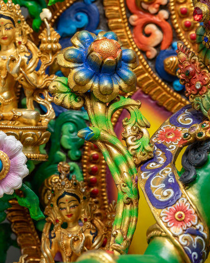 21 Tara Statue Set – Complete Emanations of Tara for Shrine & Sadhana