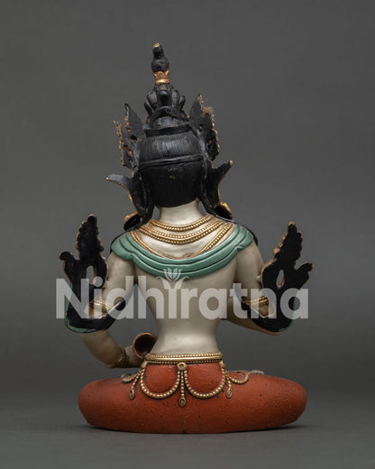 Bodhisattva Set