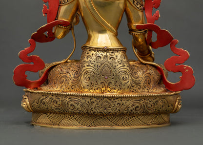 Bodhisattva Set
