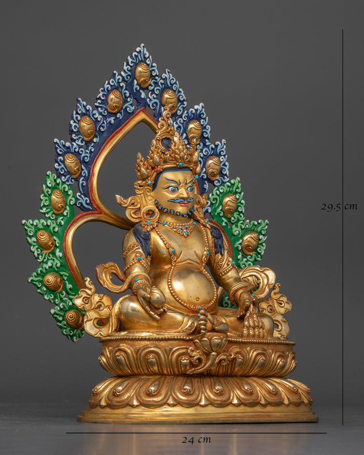 Dzambhala : The Wealth Deity of Tibetan Buddhism